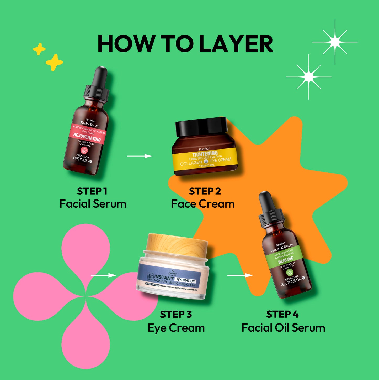 Collagen Eye Cream