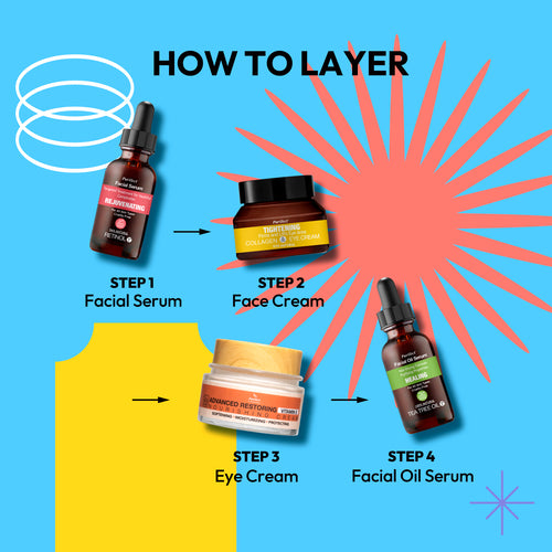 Load image 1 in gallery view. Vitamin E Nourishing Cream