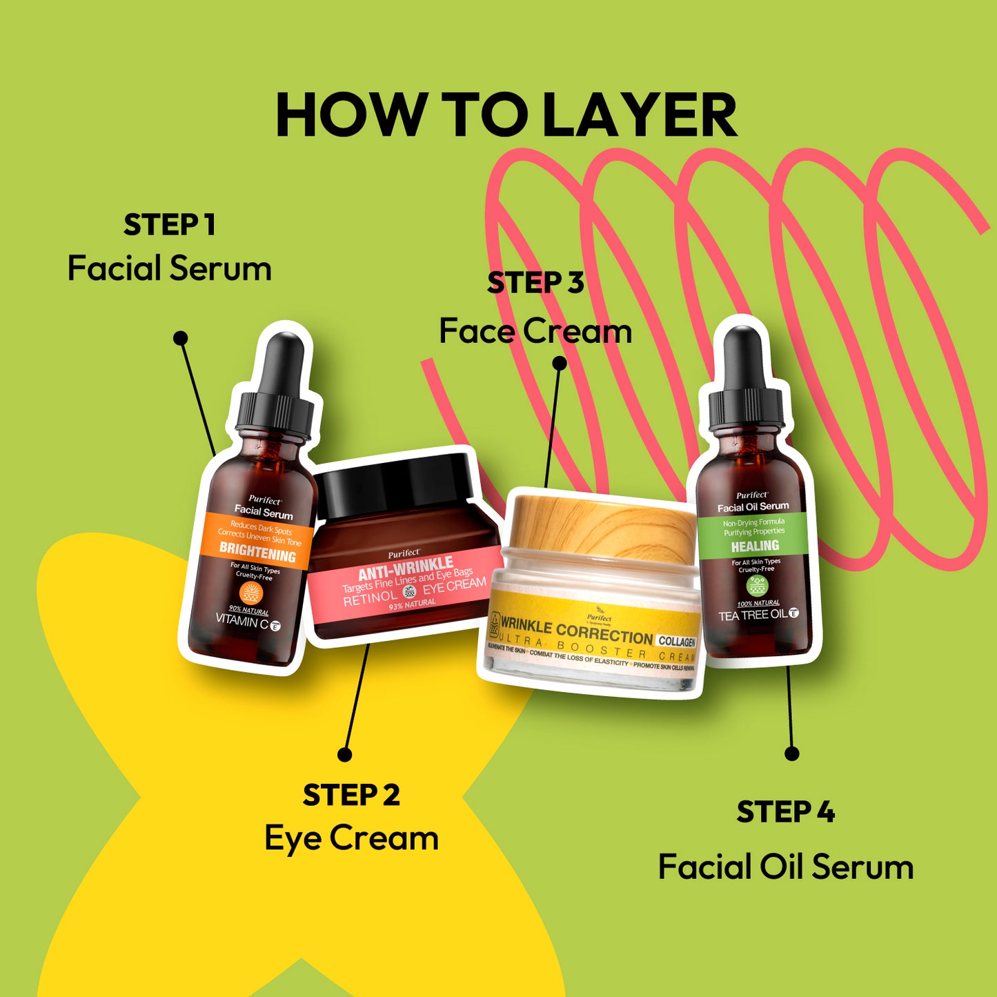Vitamin C Facial Serum