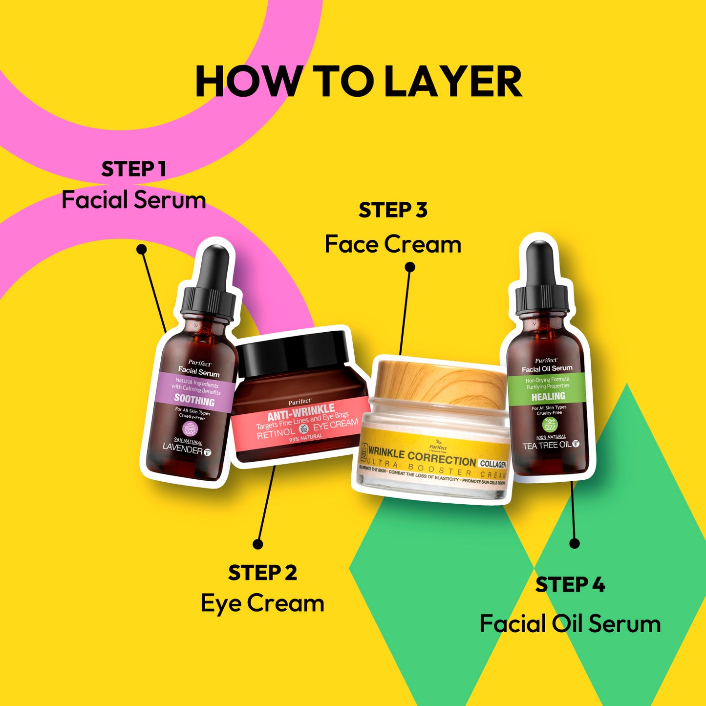 Lavender Facial Serum