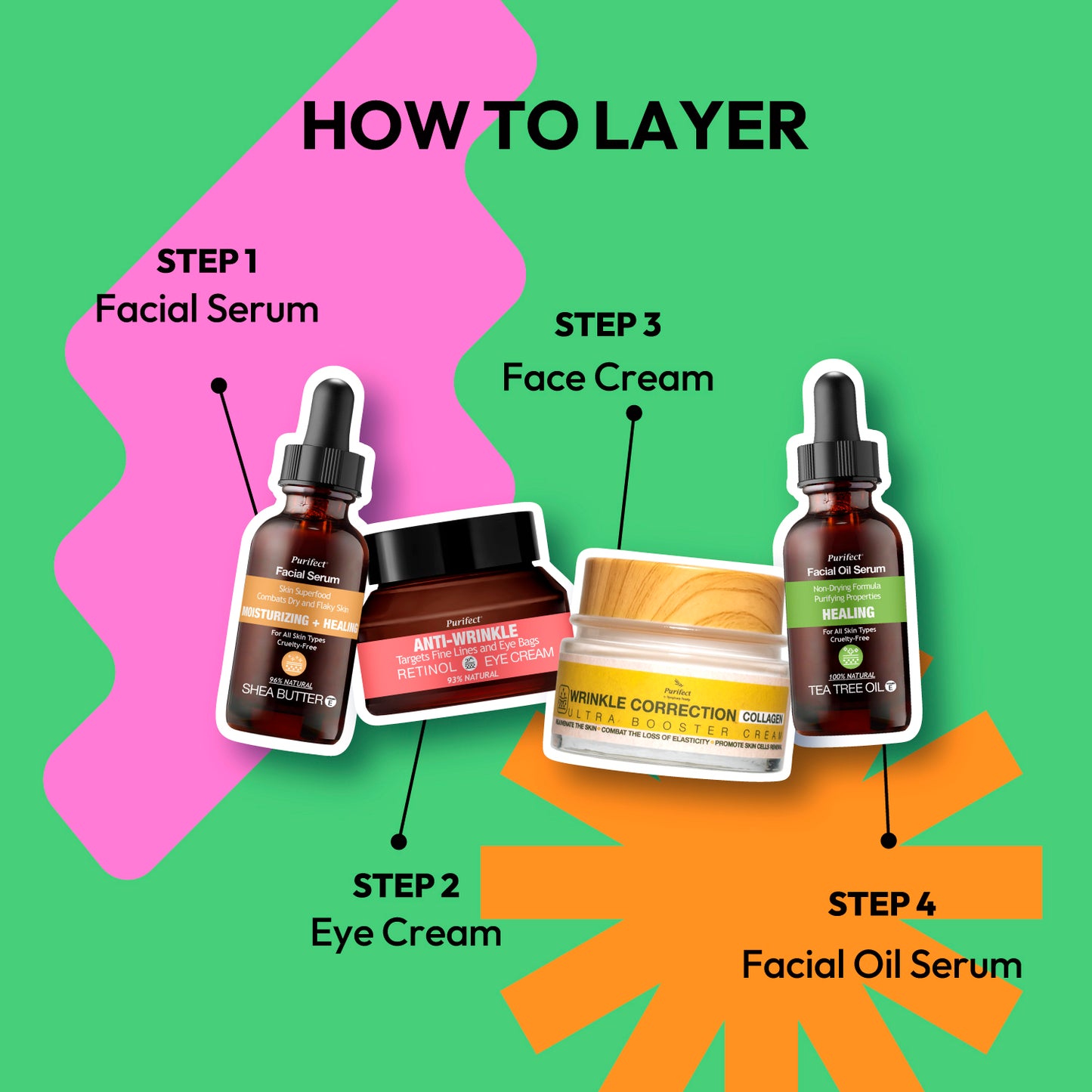 Shea Butter Facial Serum