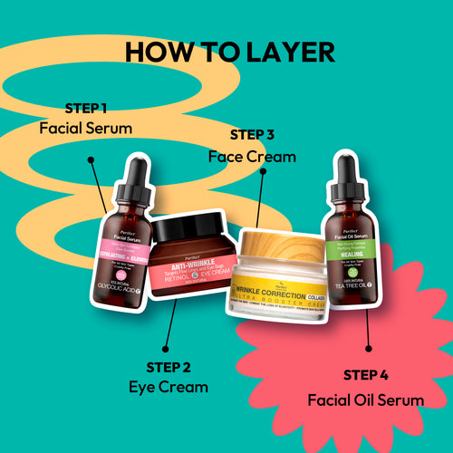 Load image 1 in gallery view. Glycolic Acid Facial Serum