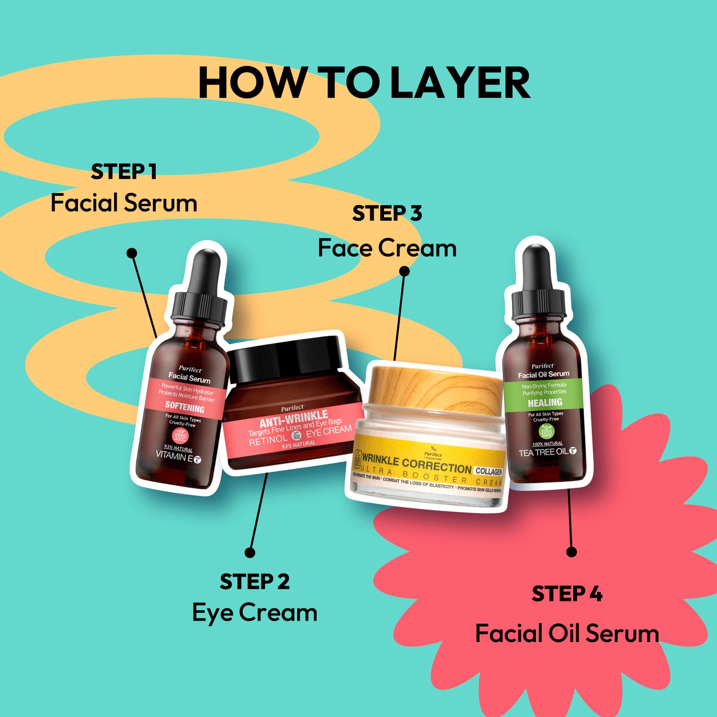 Vitamin E Facial Serum