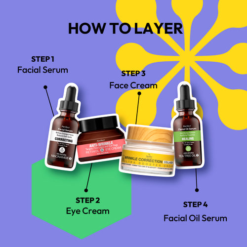 Load image 1 in gallery view. Niacinamide Facial Serum
