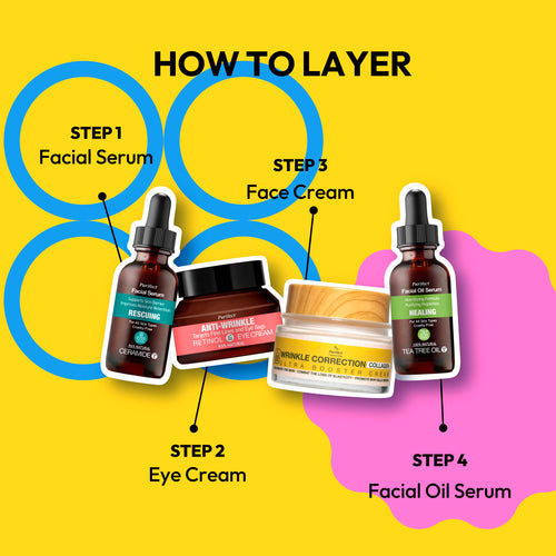 Load image 1 in gallery view. Ceramide Facial Serum