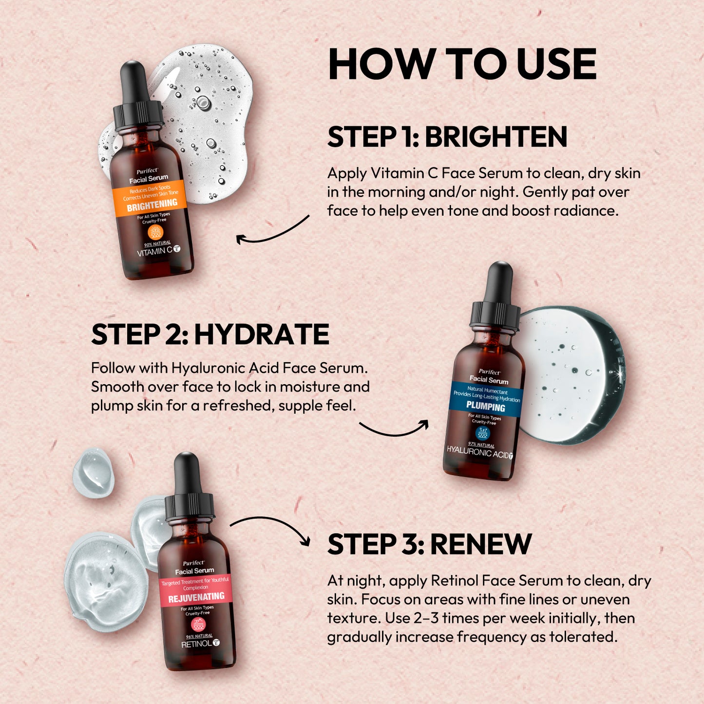 Vitamin C + Hyaluronic Acid + Retinol